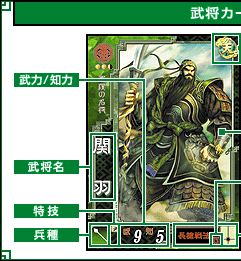 三国志大戦3公式ウェブサイト